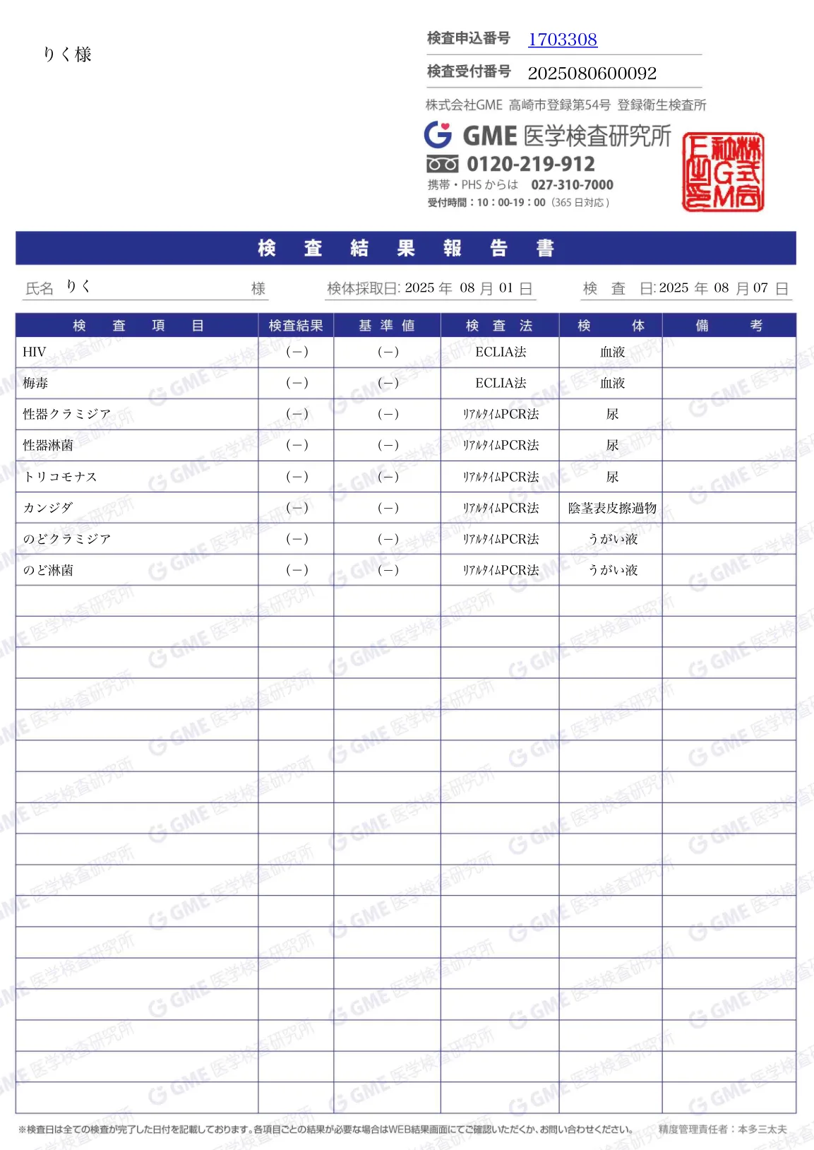検査結果