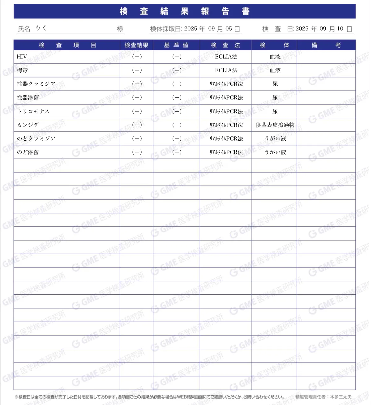 検査結果