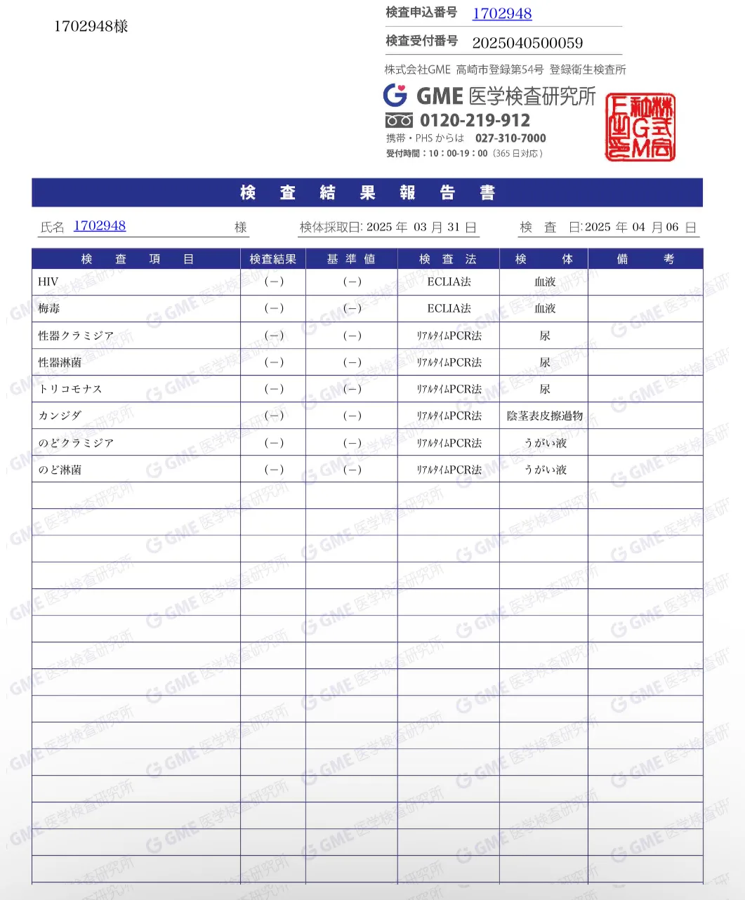 検査結果
