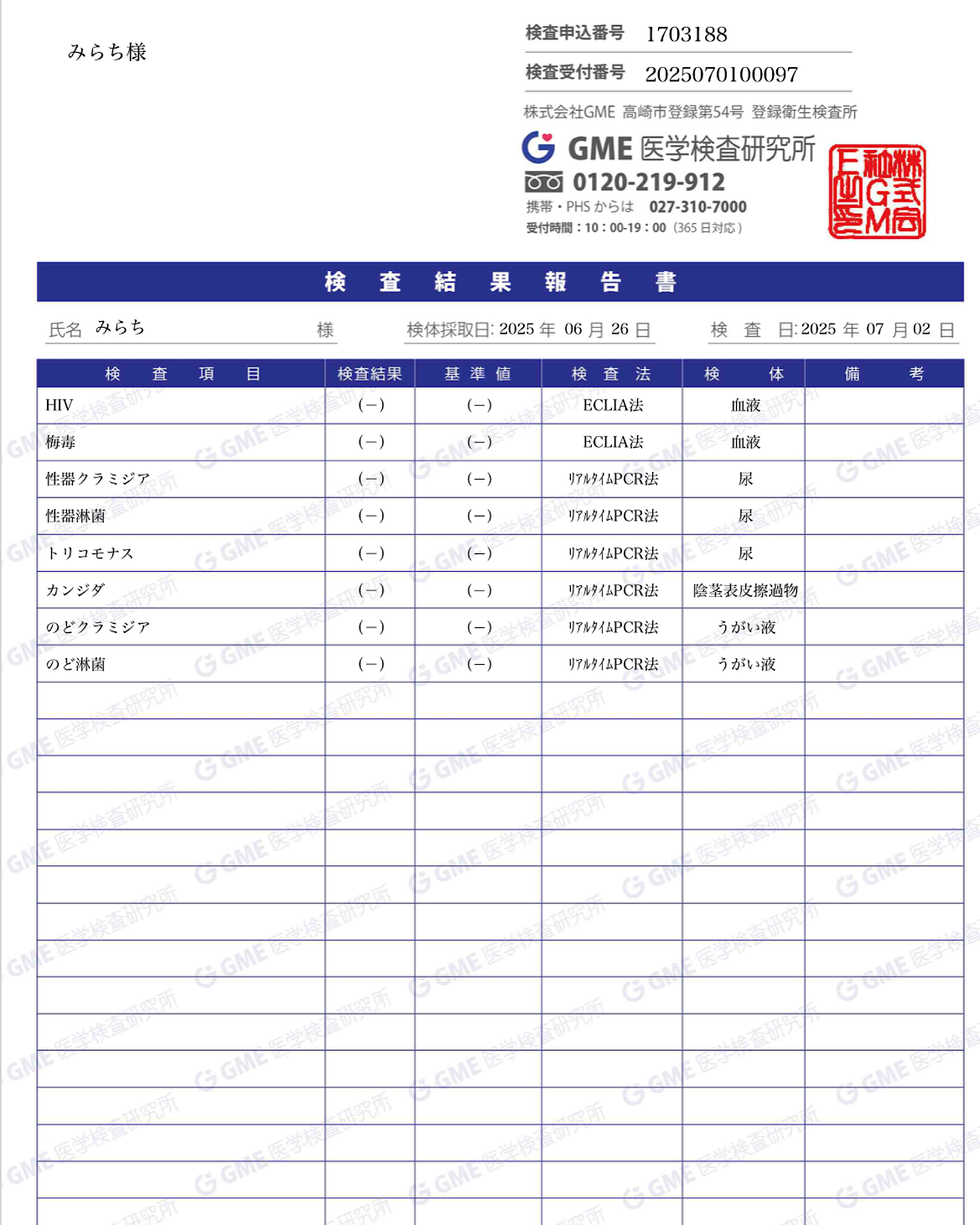 検査結果