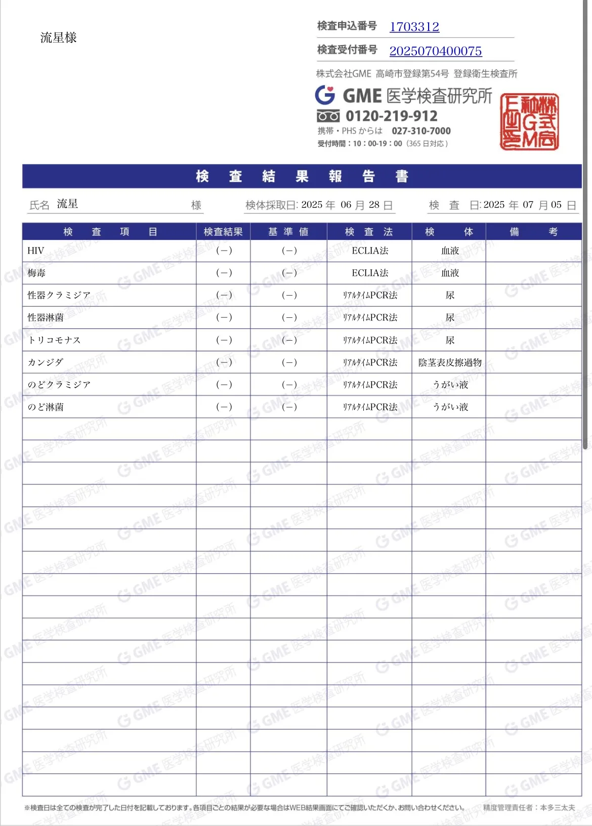 検査結果