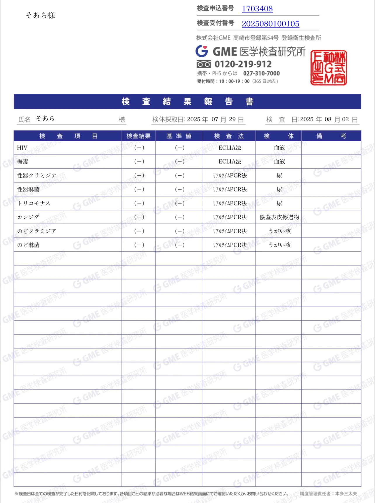 検査結果