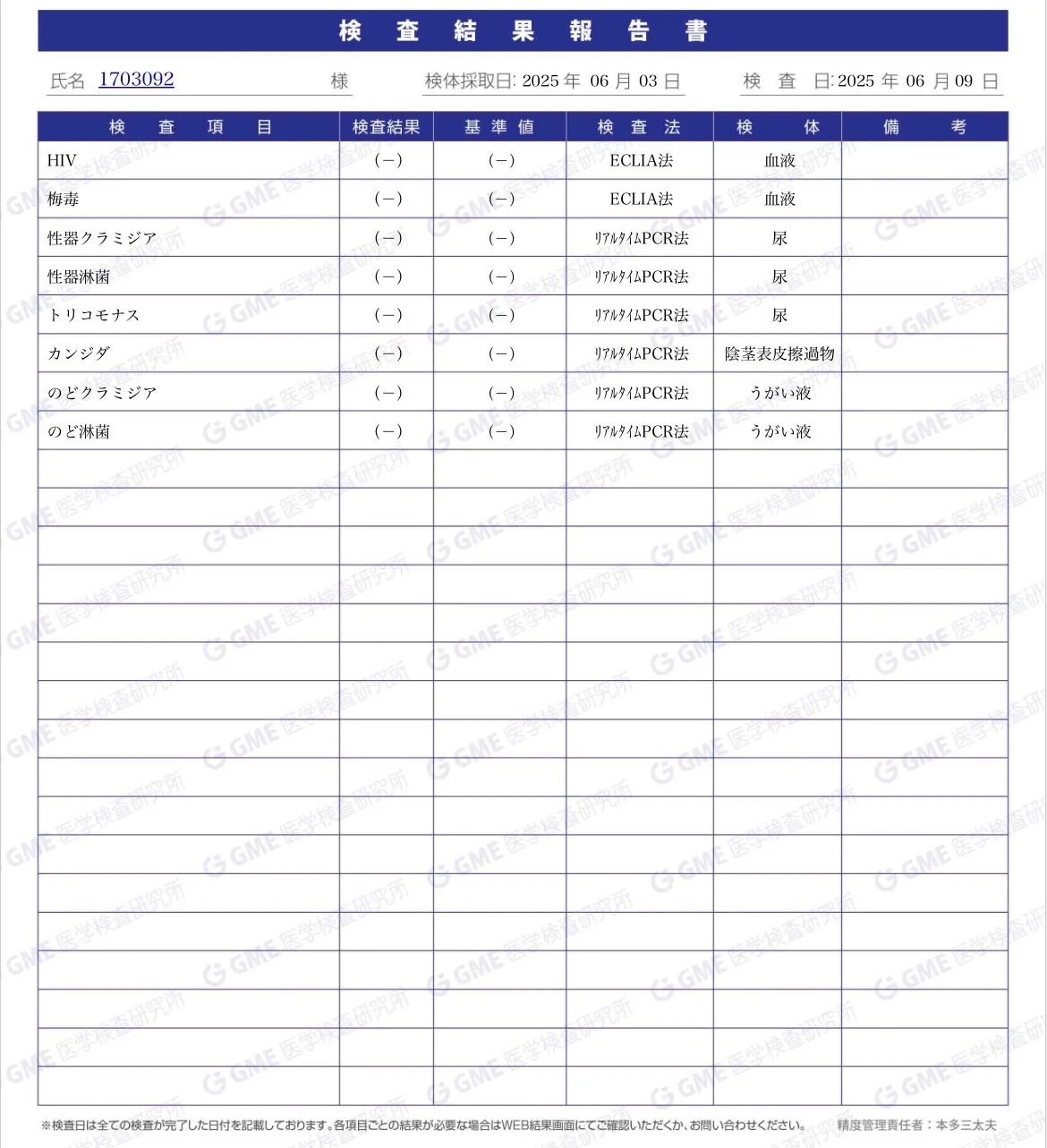 検査結果